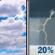 Tuesday: Mostly Cloudy then Slight Chance Showers And Thunderstorms
