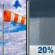 Saturday: Mostly Cloudy then Slight Chance Rain Showers