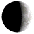 Waxing Crescent, 6 days, 8 hours, 27 minutes in cycle