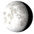 Waning Gibbous, 18 days, 8 hours, 19 minutes in cycle