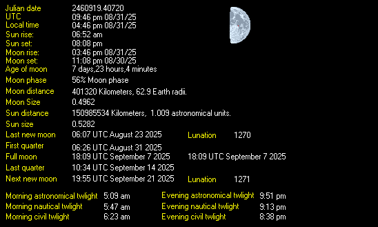 Moon Details from Weather-Display